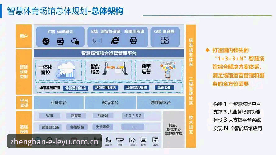 乐鱼体育官网2026最新版本 乐鱼体育平台2026版本全面解析:从用户体验到技术架构的深度分析